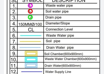 Technical Drawings (10)