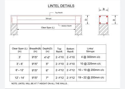 Technical Drawings (17)